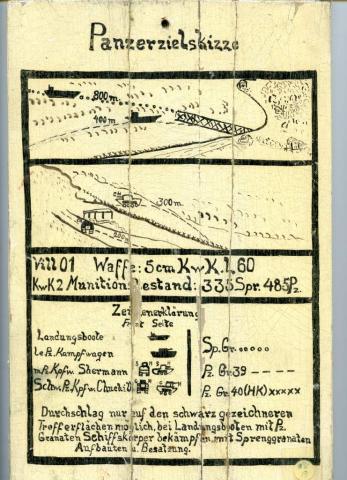 A wooden map of the beach at Normandy with German notes about tank  identification.