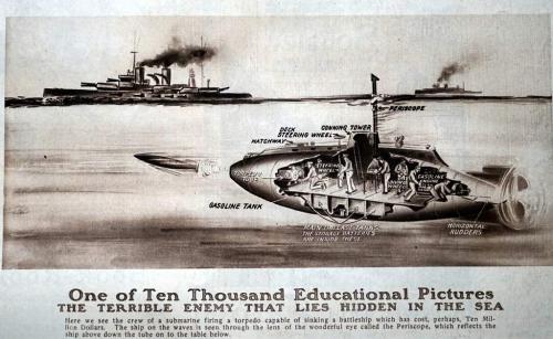 A sepia-toned ad with a crosscut image of a submarine